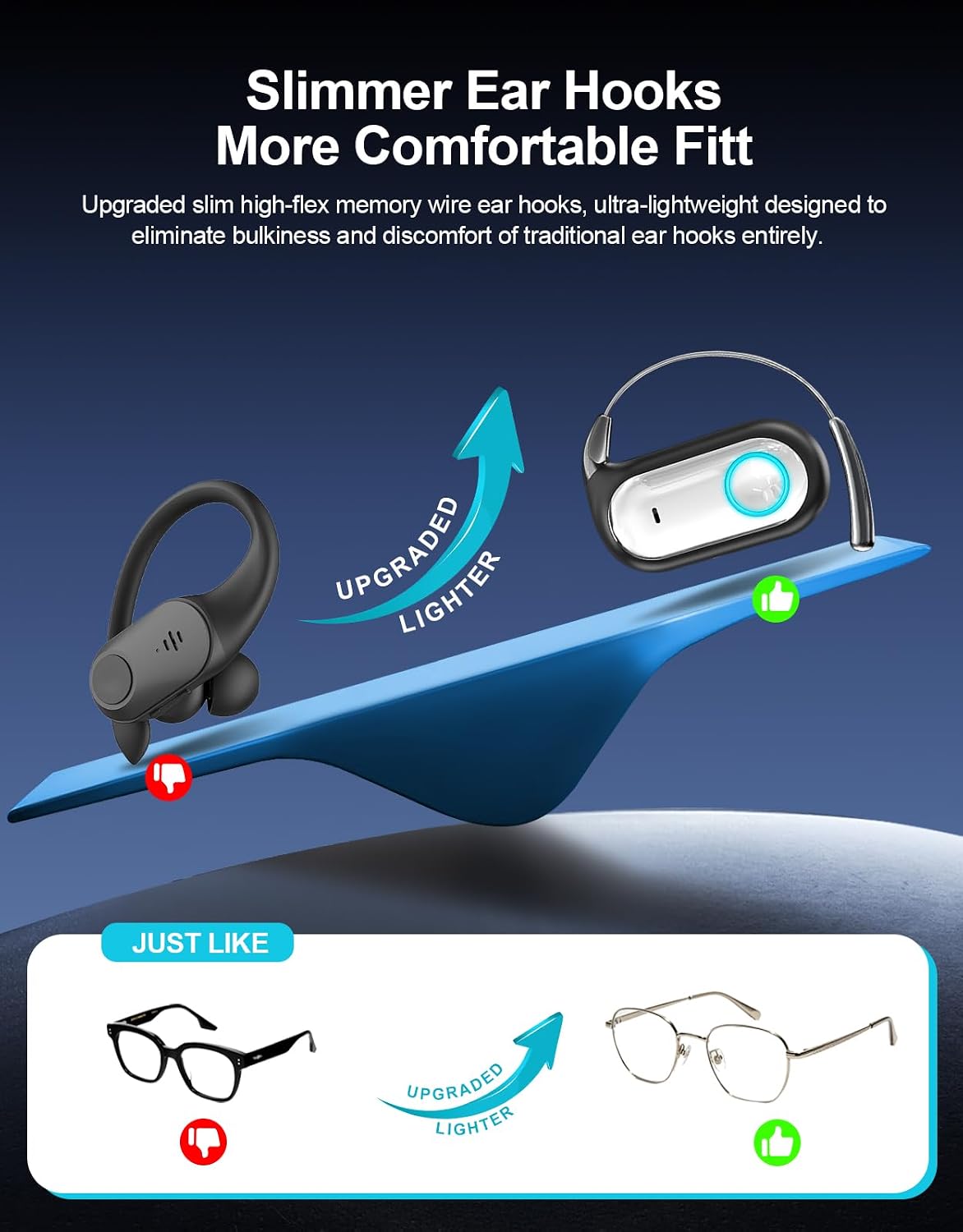 Open Ear Earbuds AI Translation Earbuds Real Time Open Ear Headphones Wireless Bluetooth 6.1 Audifonos Traductores Inglés Español 96H Playtime Language Translator Earbuds for Meeting Learning