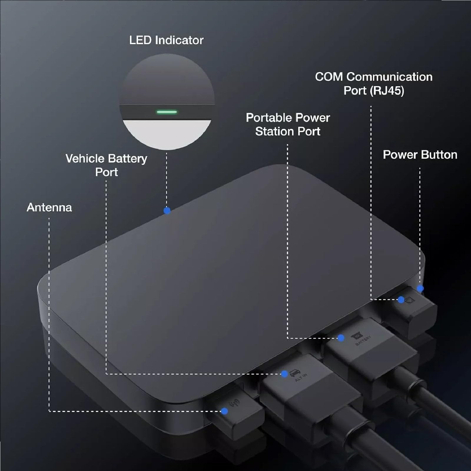 800W Alternator Charger, RV Vehicle Battery Charger & Power Station 8× Faster Than Cigarette Chargers, 3-in-1 Fast DC-DC Charger for Portable Power Stations, Charges 1kWh in 1.3 hr