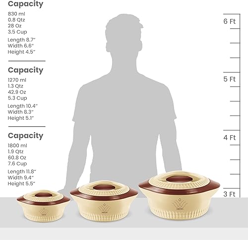Miniatura 7 de Milton Cazuela para comida caliente, doble pared aislada interior de acero inoxidable olla caliente con tapa, caja de servir para alimentos y roti,