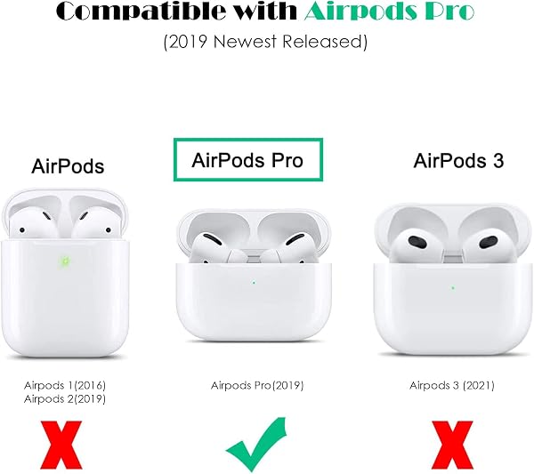 Close-up of the KOKOKA Army Green silicone case for AirPods Pro (2019), highlighting the carabiner attachment point.