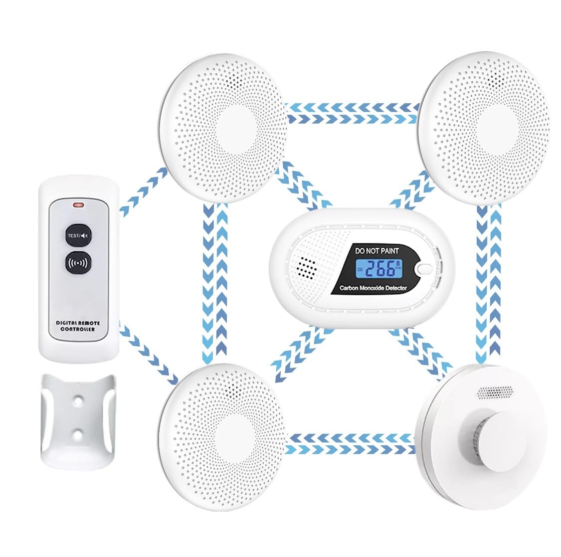 for Home – Heat Detector, CO Detector, 3Pcs Smoke Detector Interlinked – Includes Adhesive Pads, Screws and Remote Control – Scotland and England Compliant…