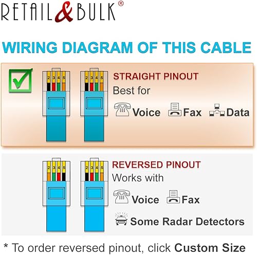 Miniatura 8 de Paquete de 2 cables telefónicos de 2 pies, grado profesional, fabricado en Estados Unidos, enchufes RJ11 macho 6P4C con contactos dorados de 50