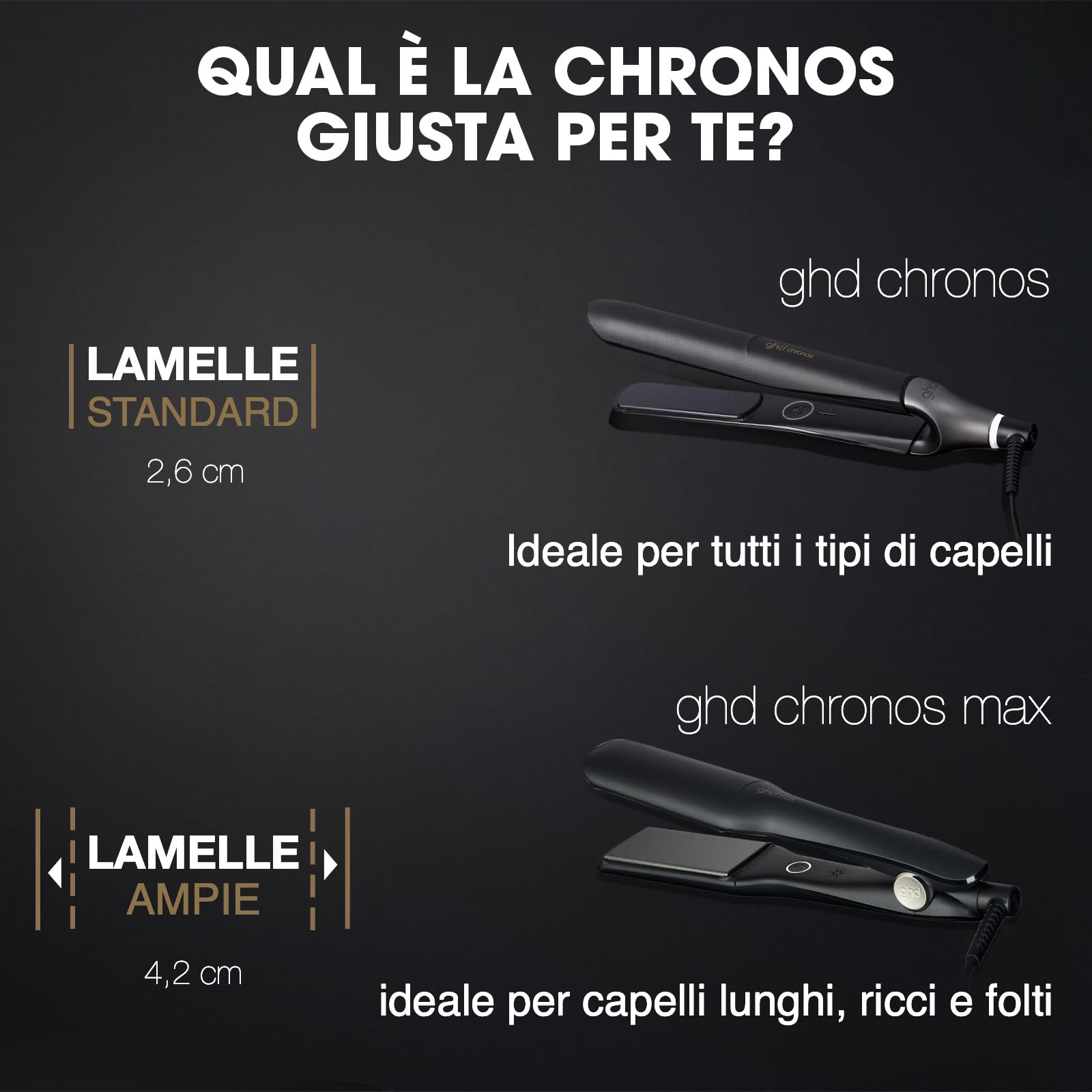 ghd Chronos Piastra & Styler Bianca – La Più Avanzata, Styling 3X Più Veloce, Maggiore Lucentezza – Senza Danni da Calore Estremo – Per Tutti i Tipi di Capelli | 85% più luminosità, Lamelle in Ceramica, Tecnologia HD Motion-Responsive, Styling 3 Volte più