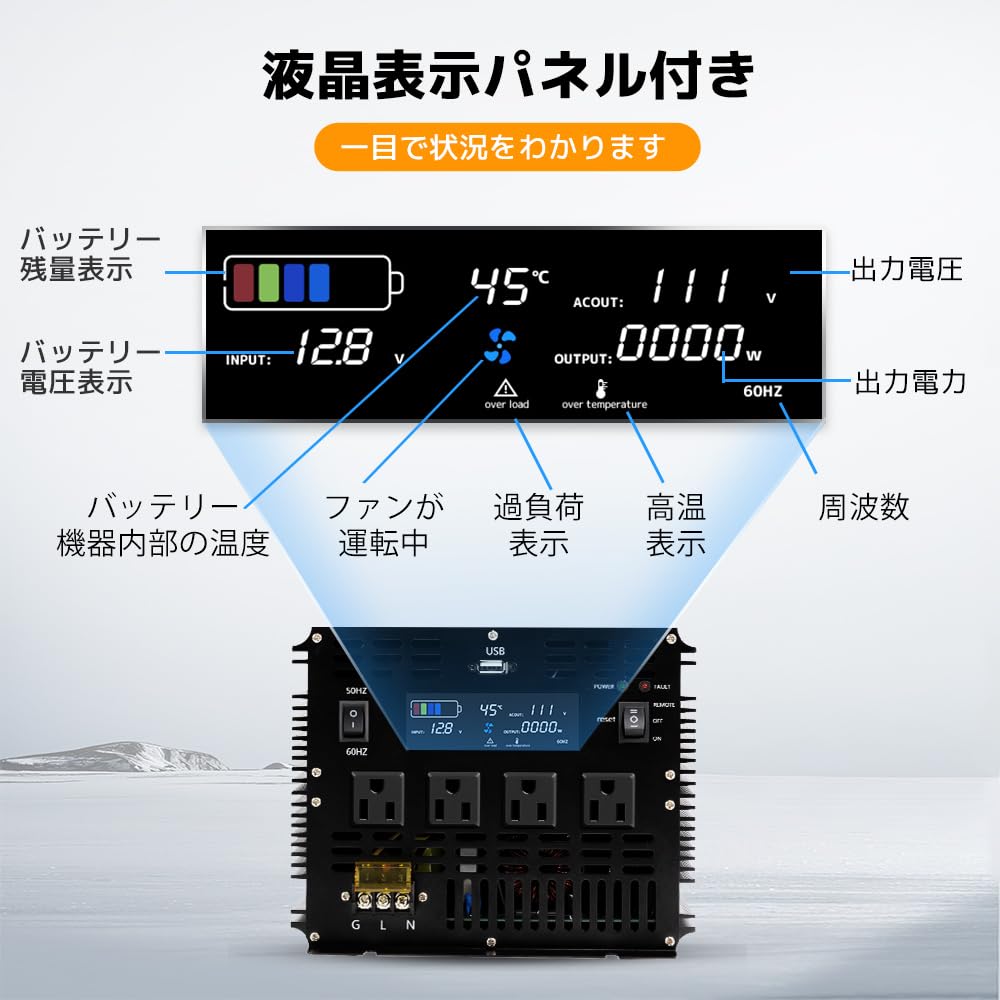 Amazon.co.jp: LVYUAN（リョクエン）4000W 最大8000W 正弦波