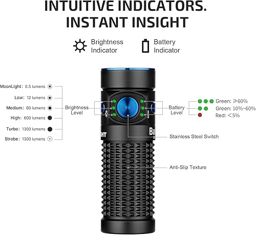 Miniatura 5 de OLIGHT Baton4 Linterna EDC recargable, linterna LED de bolsillo de 1300 lúmenes con cable de carga magnético, pequeña y potente linterna brillante