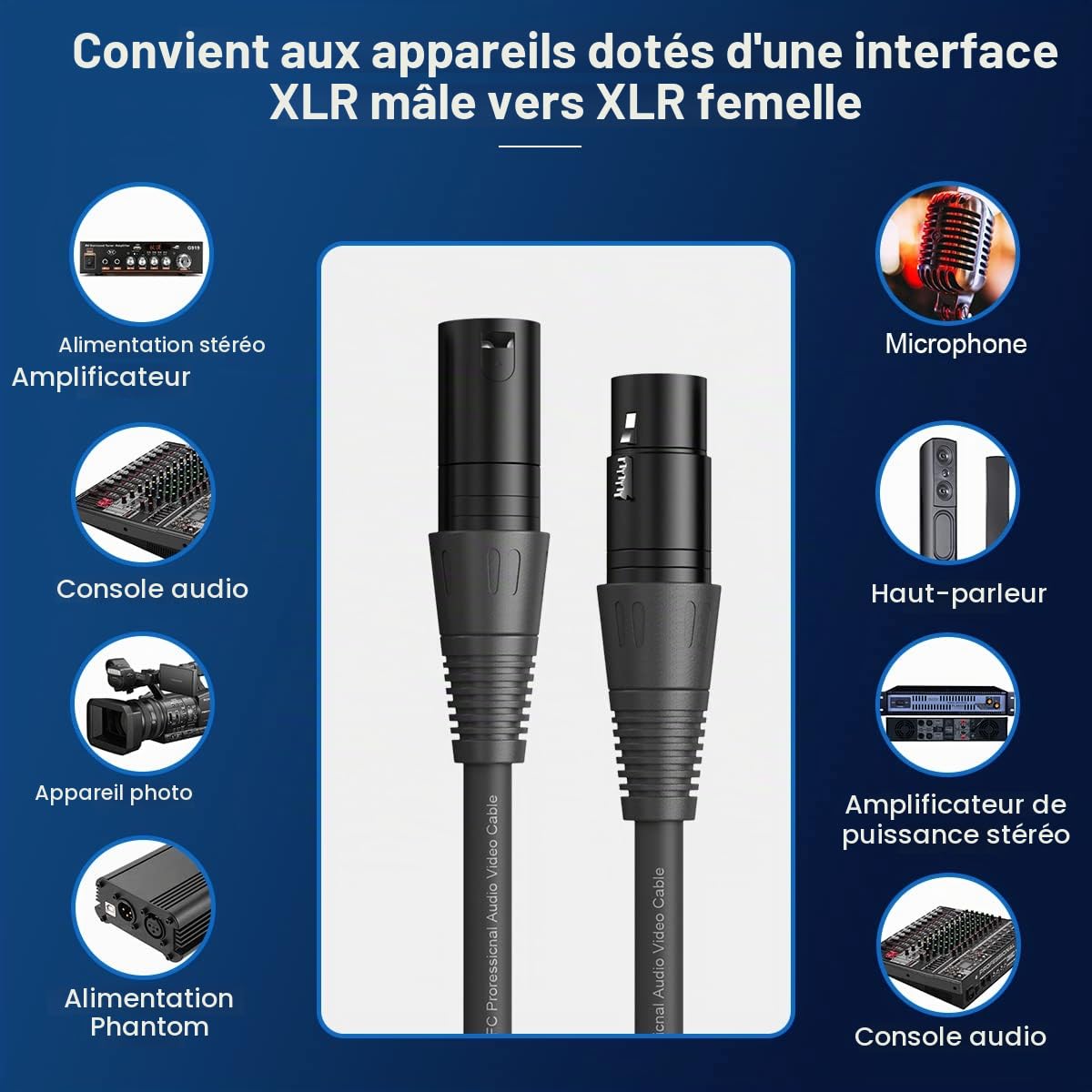 Cable XLR 20m 2 paquet Cable Microphone XLR Male Femelle Compatible avec Microphone Enceinte Caméra Table de Mixage Amplificateur Audio Studio Enregistrement