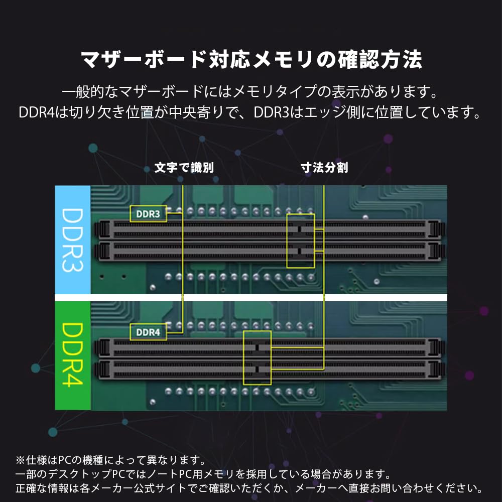 Amazon.co.jp: 【Amazon.co.jp 限定】Dell OptiPlex 3070/5070/7070