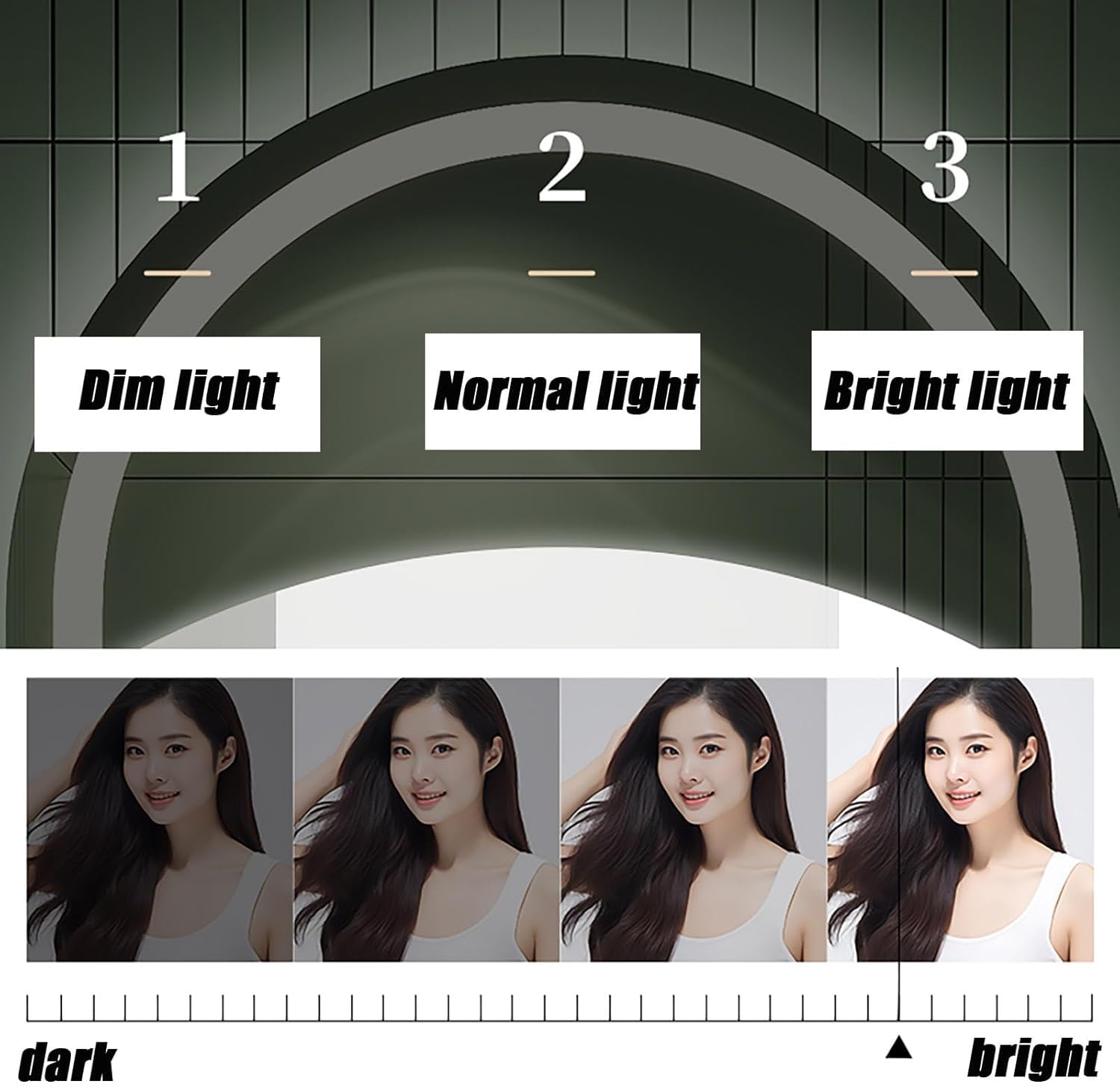 Specchio da bagno verticale senza cornice con retroilluminazione dimmerabile per arredamento moderno e rinnovamento della casa