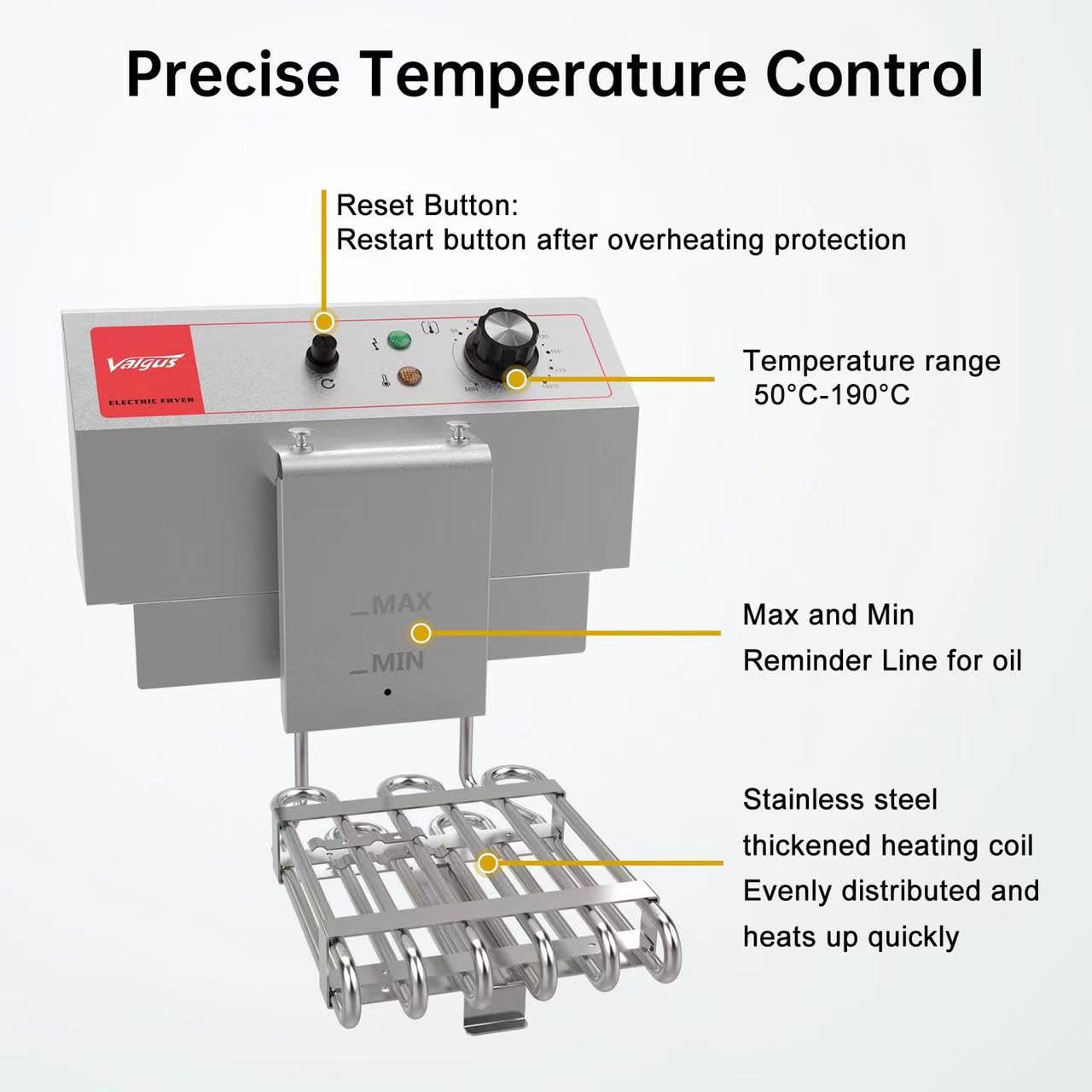 Valgus Friggitrice Elettrica Professionale in acciaio inox 3300W 16L Friggitrice da banco di grande capacità con cestello e coperchio, sistema di drenaggio