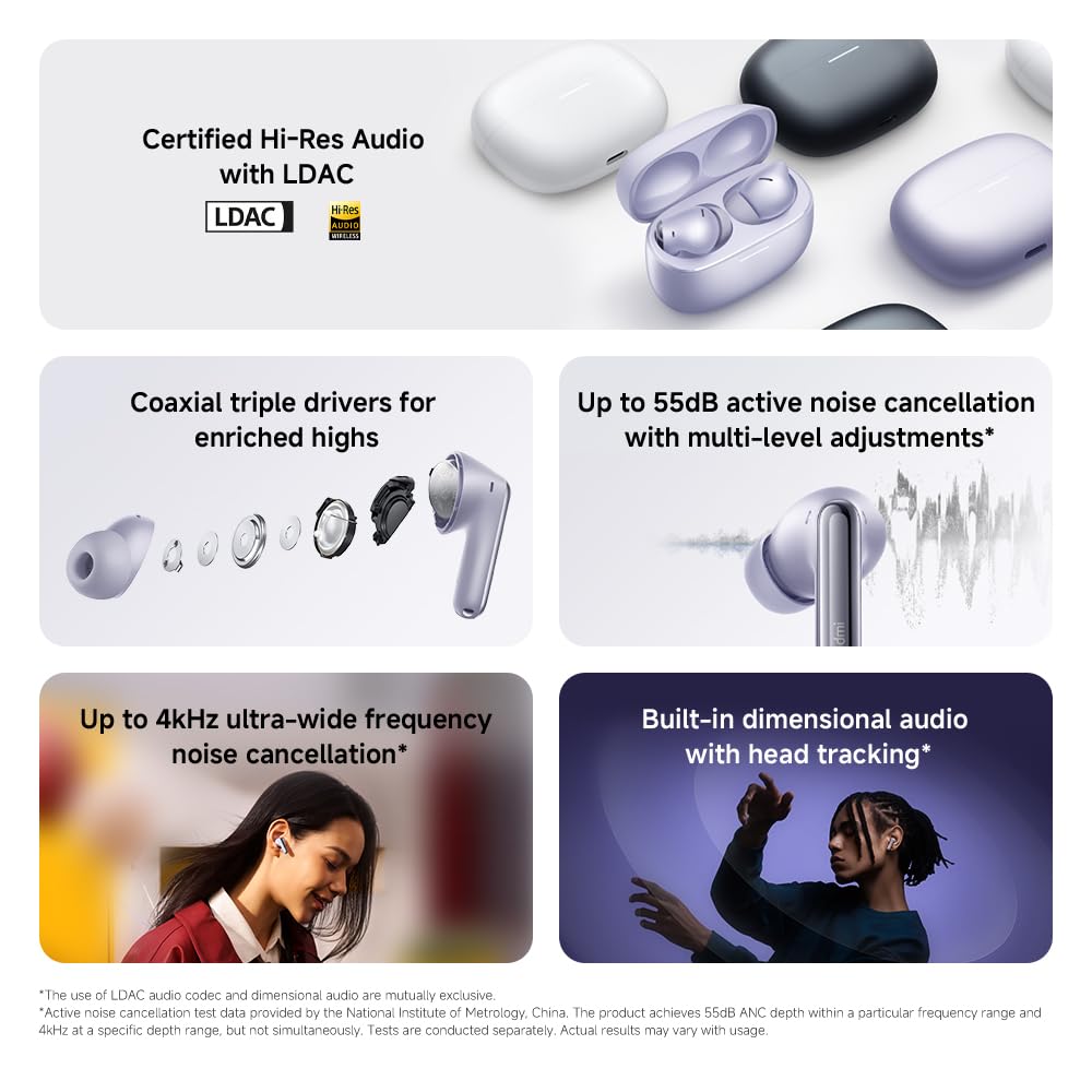 Amazon.com: XIAOMI Redmi Buds 6 Pro, True-to-Life Audio, Hi-Res