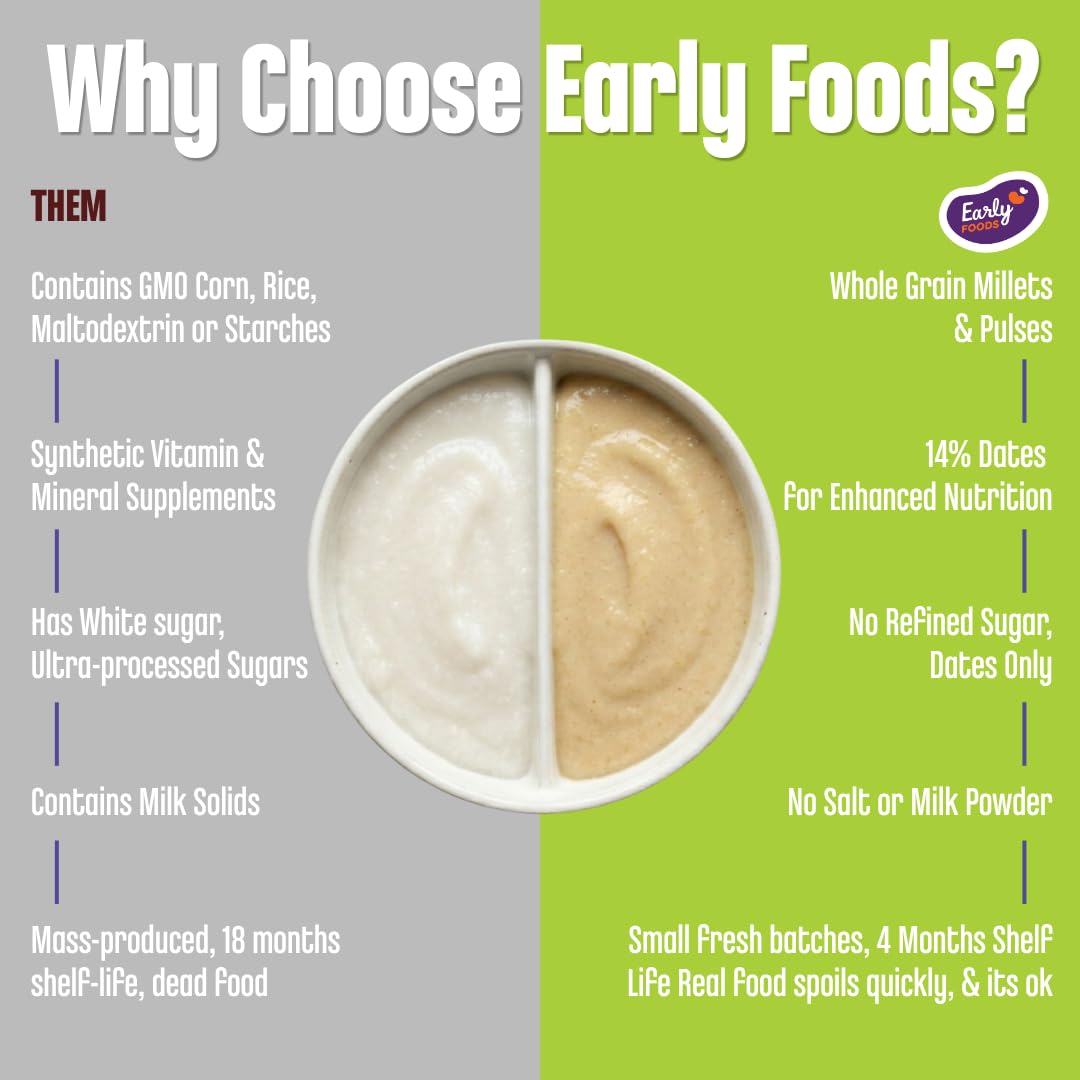 Early Foods - Foxtail Millet & Dates Porridge Mix, 200G|Cereals For Kids 3