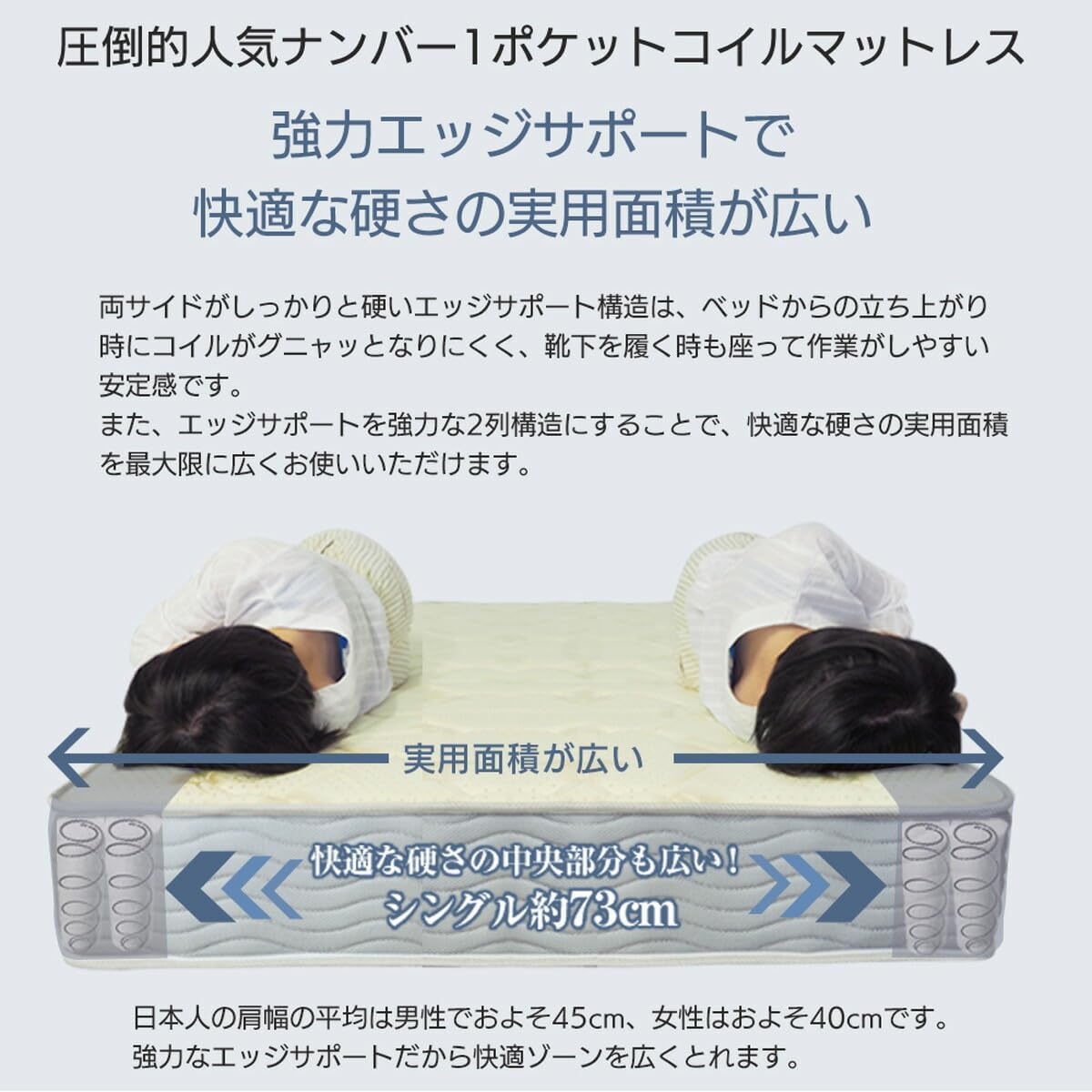 8点セット 【電動】 ゼミダブル (マットレス・ベッドフレーム・マットレスカバー・ベッドパッド・掛け布
