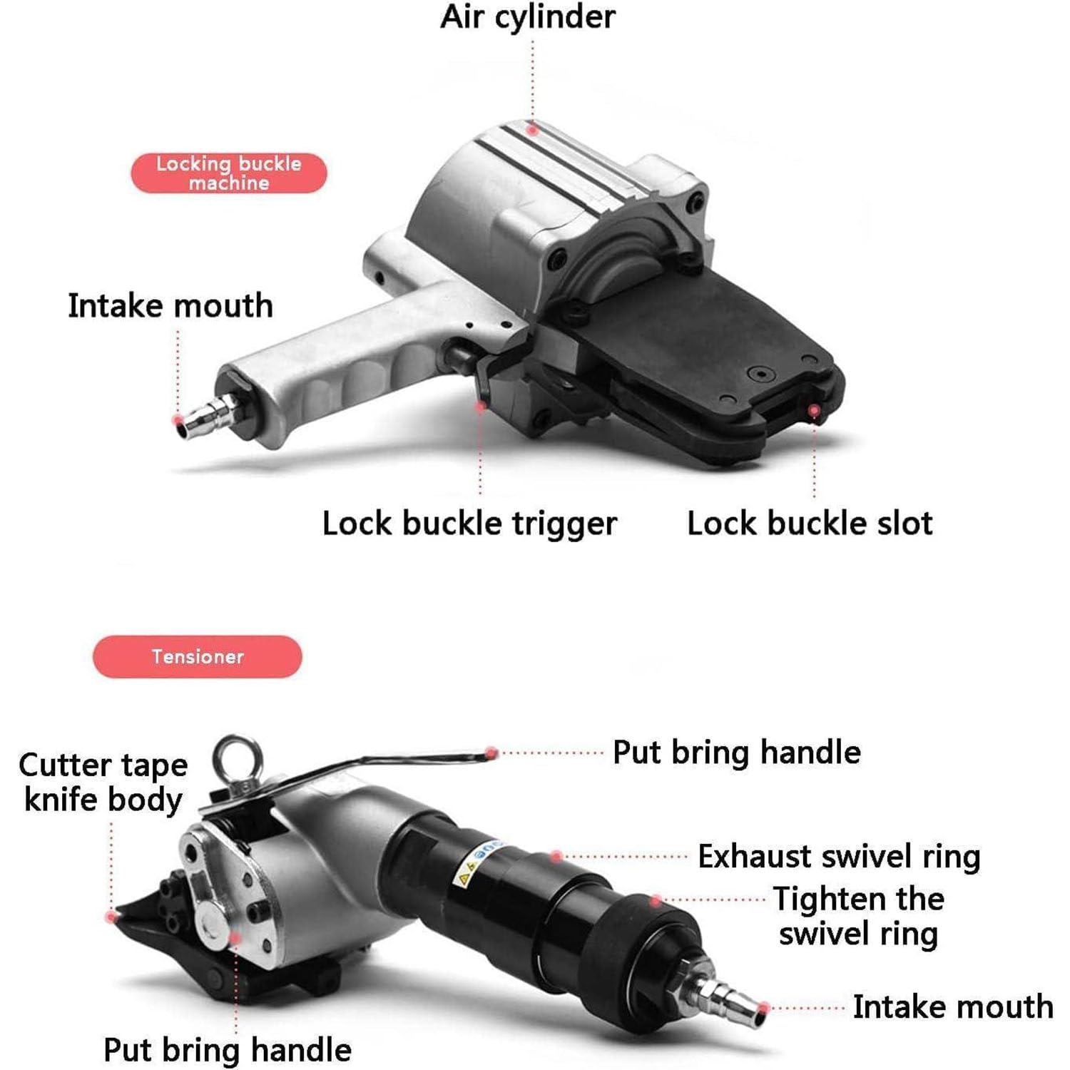 Pneumatische Stahlband-Umreifungsmaschine mit Spanner und Schneider für die Bündelung von SeMetal-Bändern in der Industrieverpackung