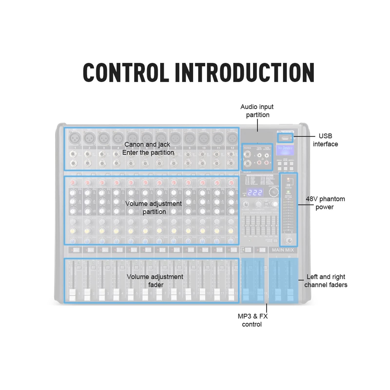 DJ-Audiomixer Professioneller PRO 12 Kanal mit 256 DSP Soundeffekten Studio Mixer - DJ Sound Controller Interface