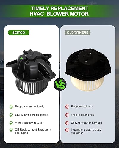 Miniatura 5 de SCITOO 700095 Motor de soplador de calentador para Jeep con ventilador, motores de sopladores HVAC, para 1997-2001 para Jeep para Cherokee1999-2002