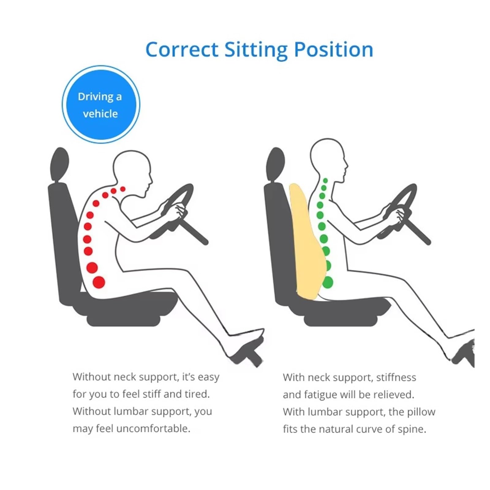 Fundas de Asiento Almohada De Soporte Lumbar Cojín De Silla De Espuma Viscoelástica Que Sostiene La Parte La Espalda Funda Asiento Coche(A)