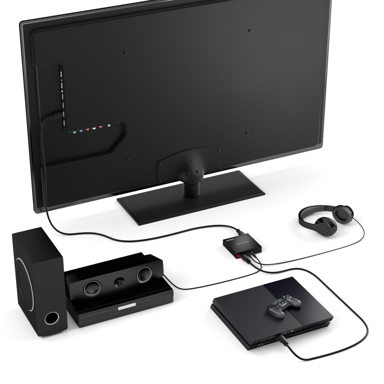 Example setup showing a game console connected via HDMI to the converter, which then connects via HDMI to a TV, and audio outputs to a sound system and headphones.