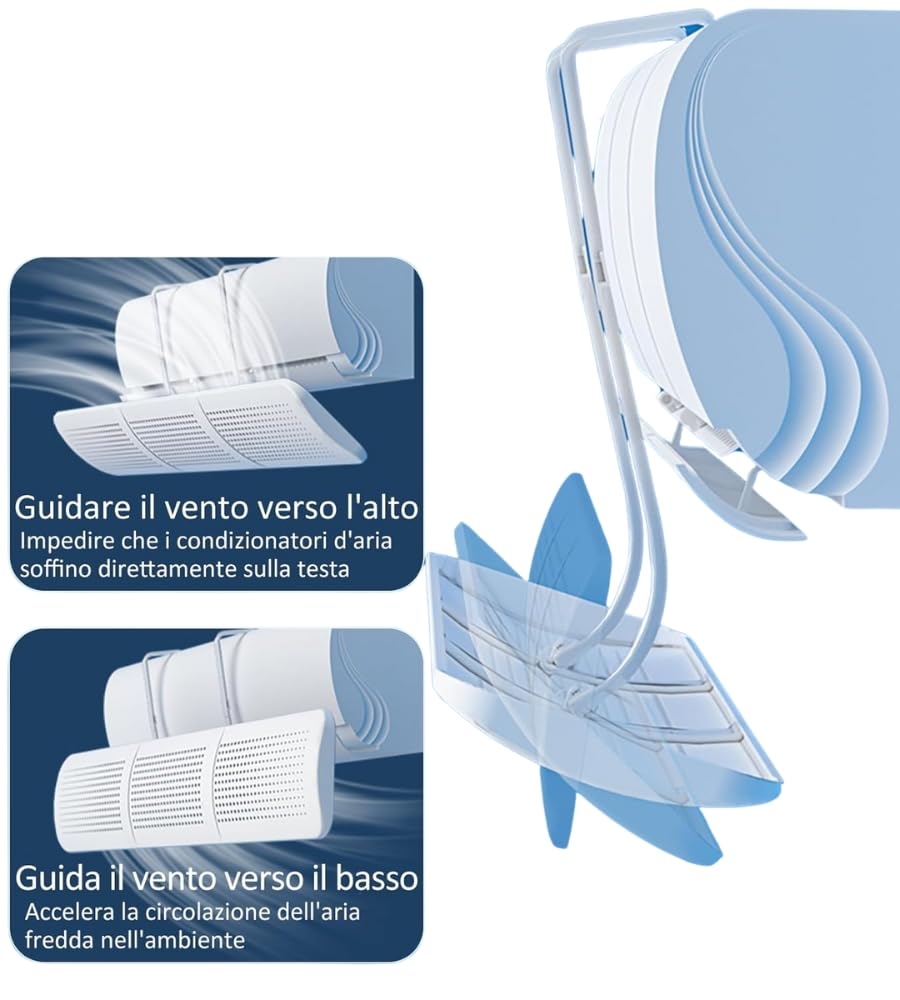 Deflettore Condizionatore Universale, Regolabile 52-97 cm, Angolo Regolabile, Anti Diretto Blowing, Deflettore aria Fredda Condizionata per Casa Ufficio