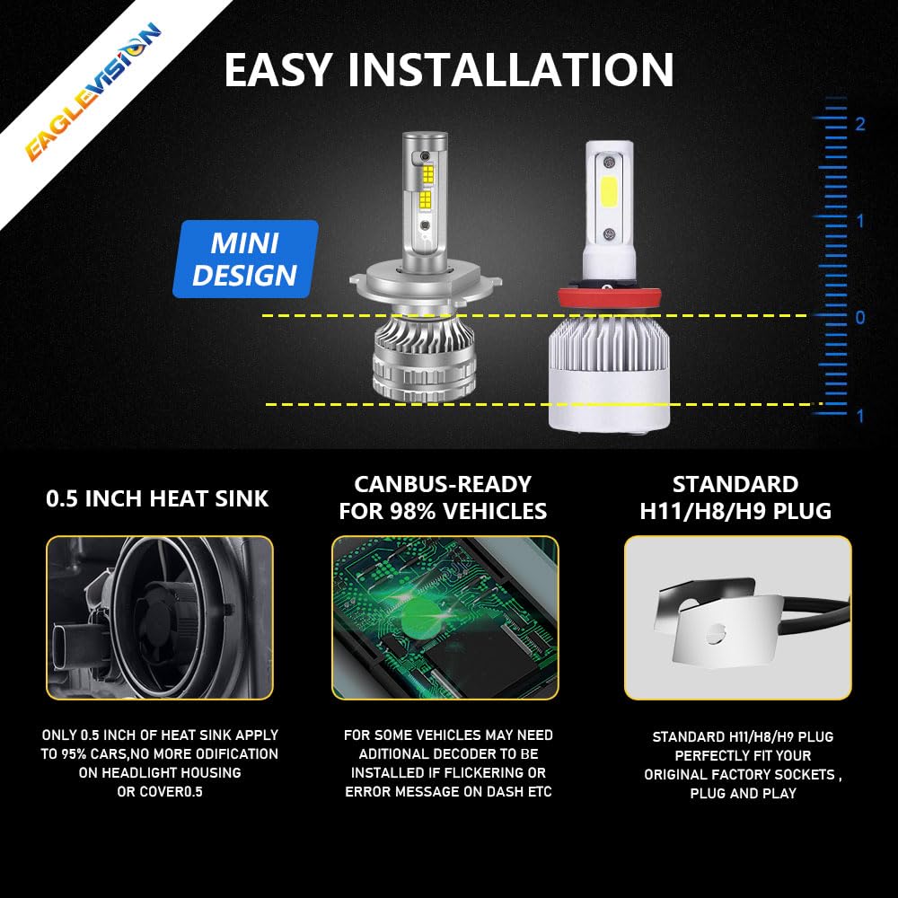Kairiyard LED 9006 - Bombillas de Faros LED HB4 6000K HI Beam 55W 8000LM antiniebla H9 Kit DOB Chip Extremadamente Luminoso 2 Lámparas Rotación de 360° Bi-Xenón Conversión Todo en Uno Kairiyard LED 9006 - Bombillas de Faros LED HB4 6000K HI Beam 55W 8000LM antiniebla H9 Kit DOB Chip Extremadamente Luminoso 2 Lámparas Rotación de 360° Bi-Xenón Conversión Todo en Uno