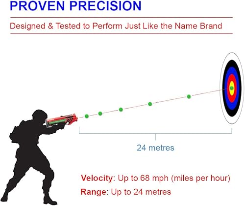 Miniatura 4 de HeadShot Ammo - Bolas de espuma para pistola de juguete, paquete de balas compatibles con pistolas Nerf Rival