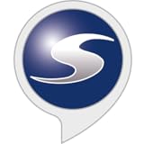  Radio Surco