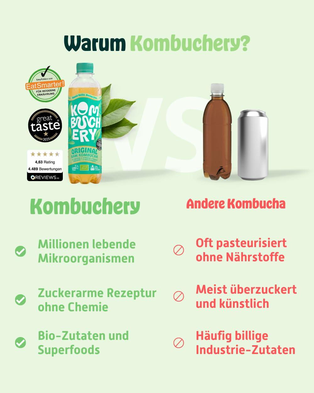 KOMBUCHERY® Original Raw Kombucha BIO | 12 x 400ml | Fermentierter Tee mit aktiven Darm-Kulturen | Zuckerarm & Kalorienarm | Unpasteurisiert, PrioBiotic, Vegan, Testsieger | inkl. 3€ PFAND