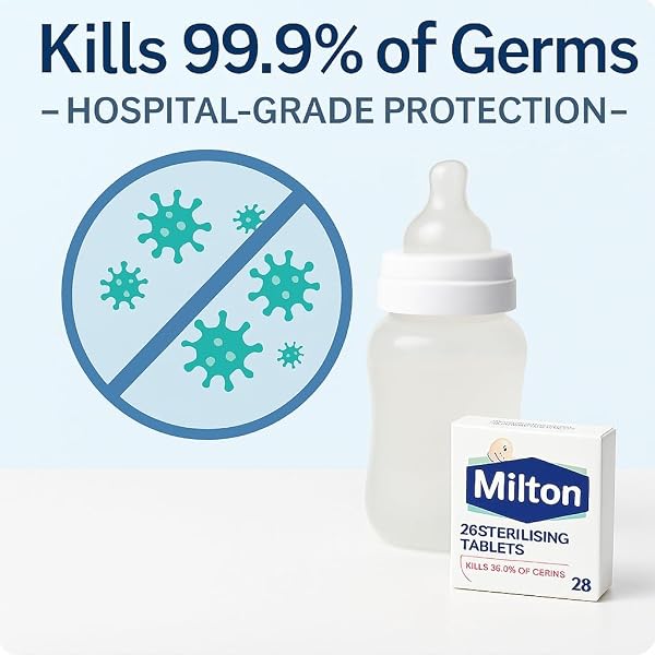 Milton Sterilising Tablets – 2 Pack (56 Tablets Total) | Cold Water Baby Bottle Steriliser | Kills 99.9% of Germs | Fast & Easy | Travel-Friendly | Trusted UK Brand - 3