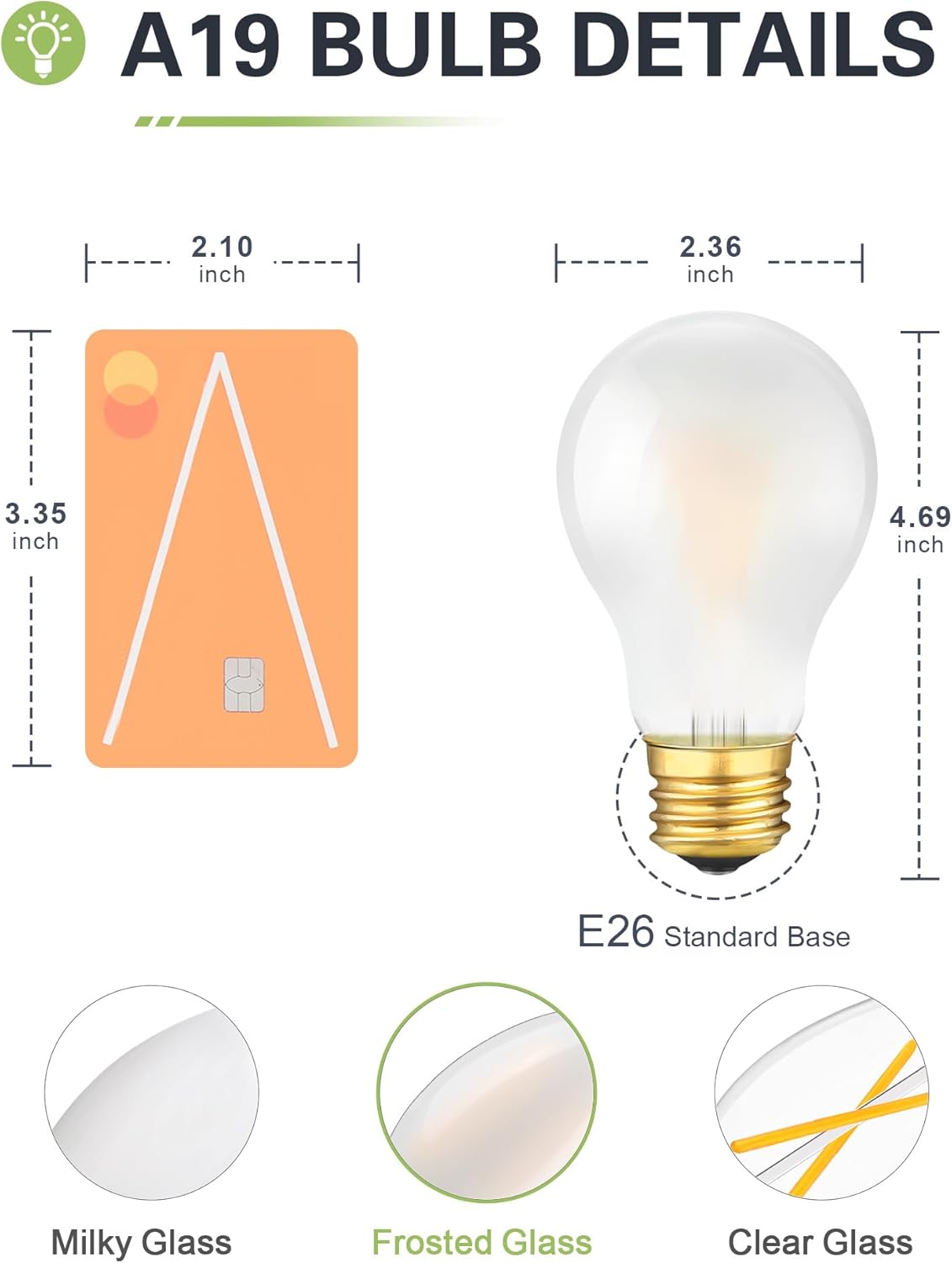 Dimmable Frosted LED A19 Light Bulb, 25 Watt Equivalent LED Bulbs, Efficient 2W, 2700K Soft Warm E26 Edison Medium Screw Bulbs for Home Bedroom Kitchen Living Room Office Lamp - 4 Pack