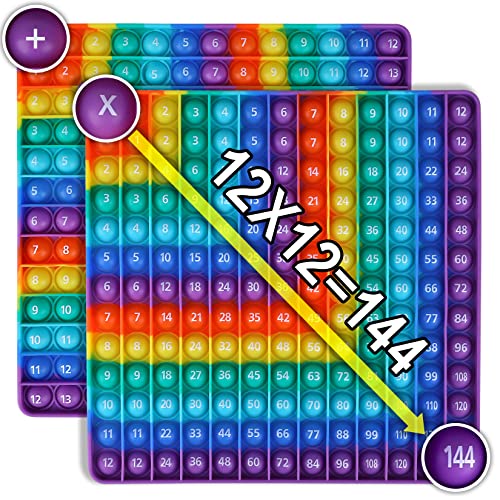 Image of Multiplication Game Table Digital Multiplication Board Game, Addition and Multiplication in One, Rainbow Dimple Fingertip Toy, Create Stress-Relieving Math Manipulation (1 Piece)