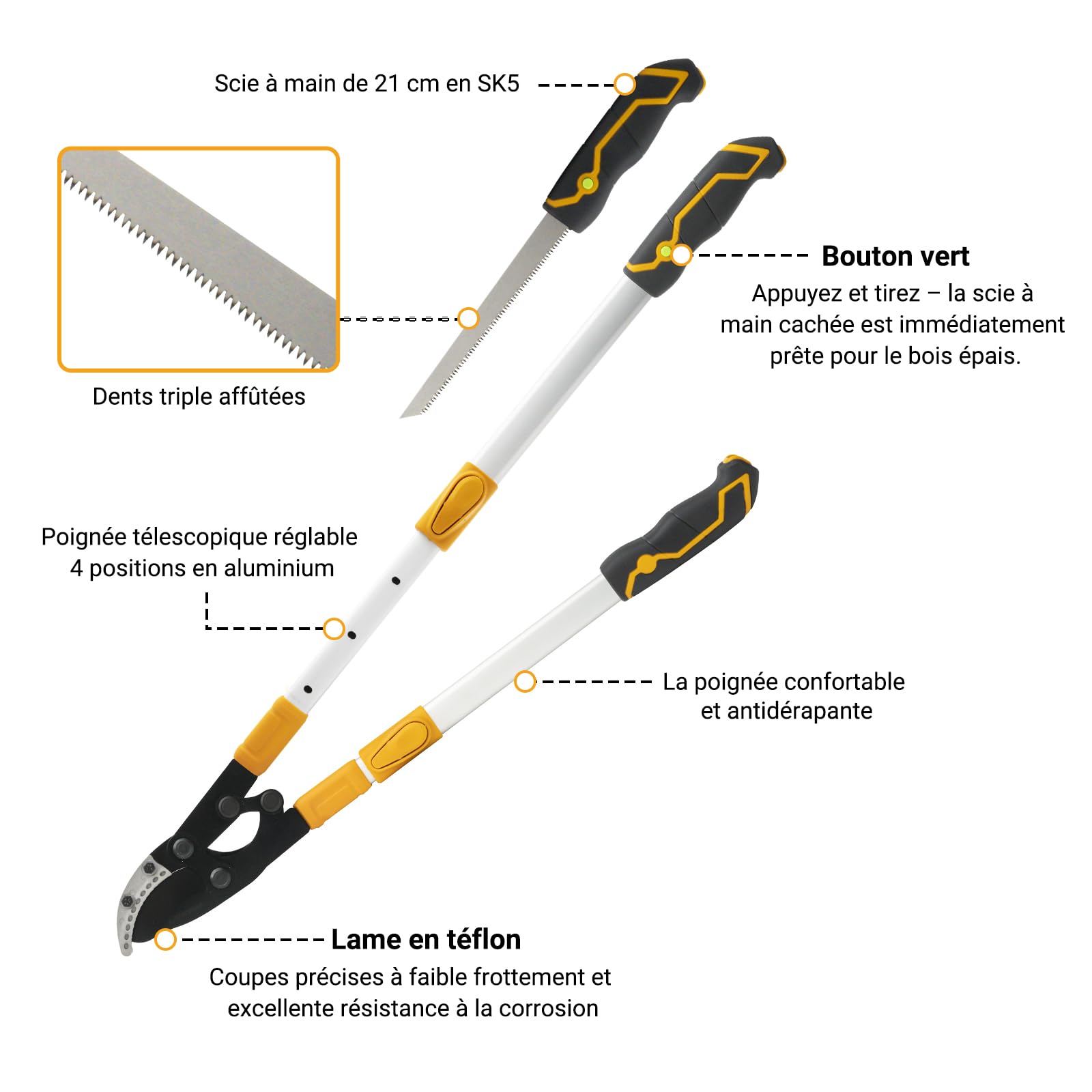 Coupe Branche Cisailles TéLéScopiques Avec Scie à Main Pour Bois Frais Jusqu'à 60mm, Cisaille à Branches TéLescopique, Extensible Jusqu'à 930mm, RevêTement AntiadhéSif