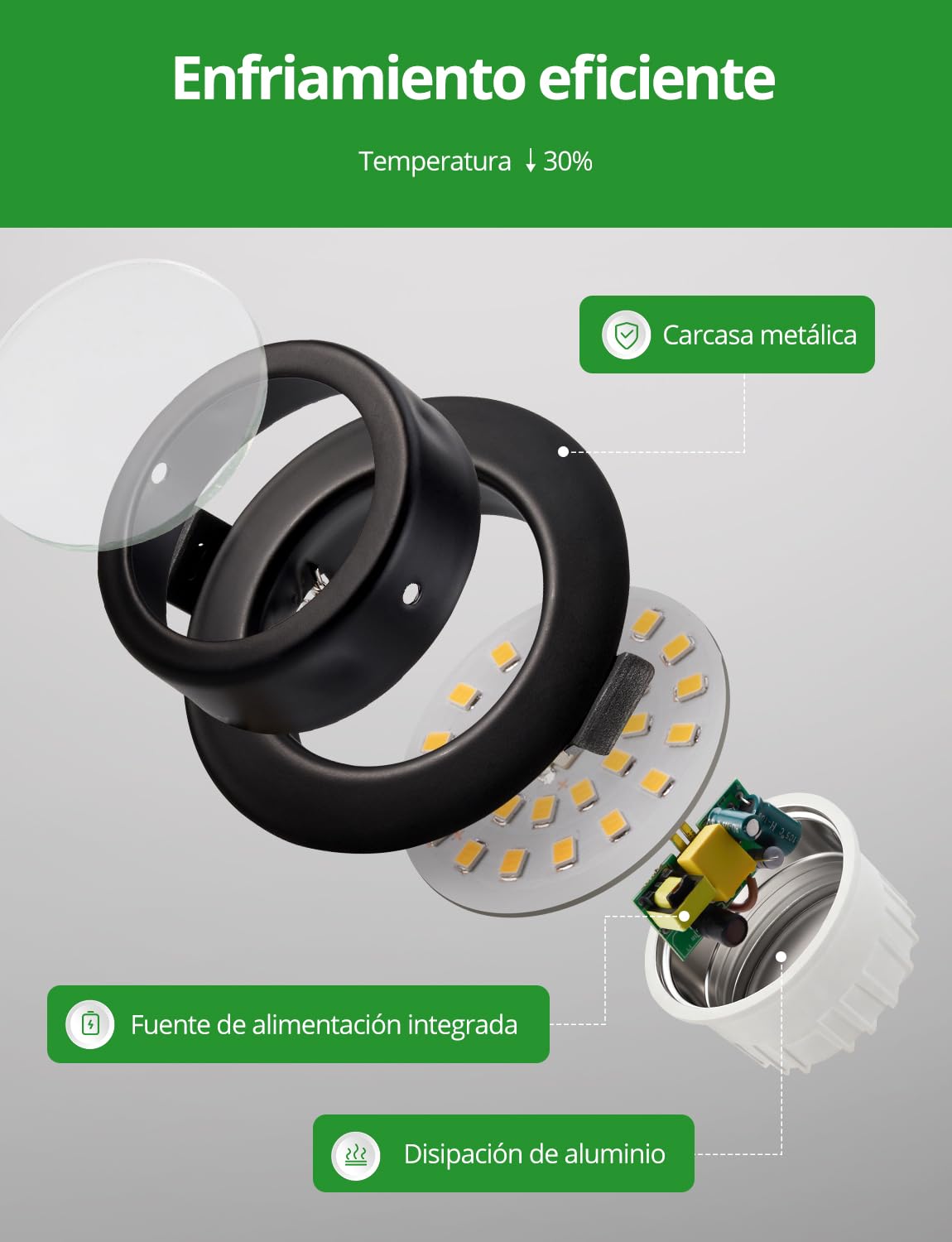 Foco Empotrable LED Techo IP44 Baño Ojos de Buey Interior AC 220V-240V Foco Encastrable Rotable 38° Negro, Downlight Ø68mm - 80mm para Cuisina Pasillo Lampara Redondo 4.7W 760LM 3000K, Pack de 6