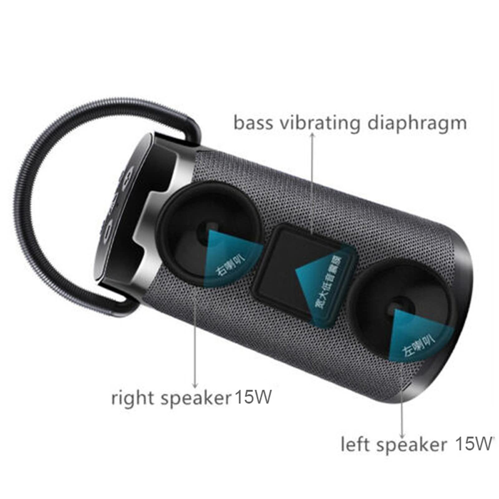 Bezprzewodowa kolumna dźwiękowa głośnika Bluetooth zewnętrzny przenośny subwoofer audio obsługuje kartę FM TF AUX U disk;,H