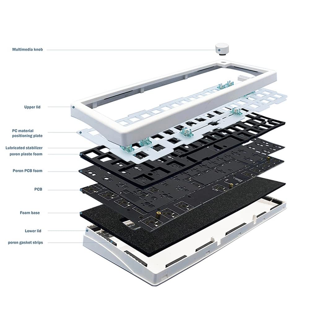 GMK67 Hot Swappable RGB Backlight Zestaw klawiatury mechanicznej Bluetooth 2.4G Bezprzewodowa 3 tryby Dostosowana klawiatura DIY Biała