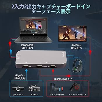 Amazon.co.jp: Basicolor2画面 4K60Hzキャプチャーボードswitch