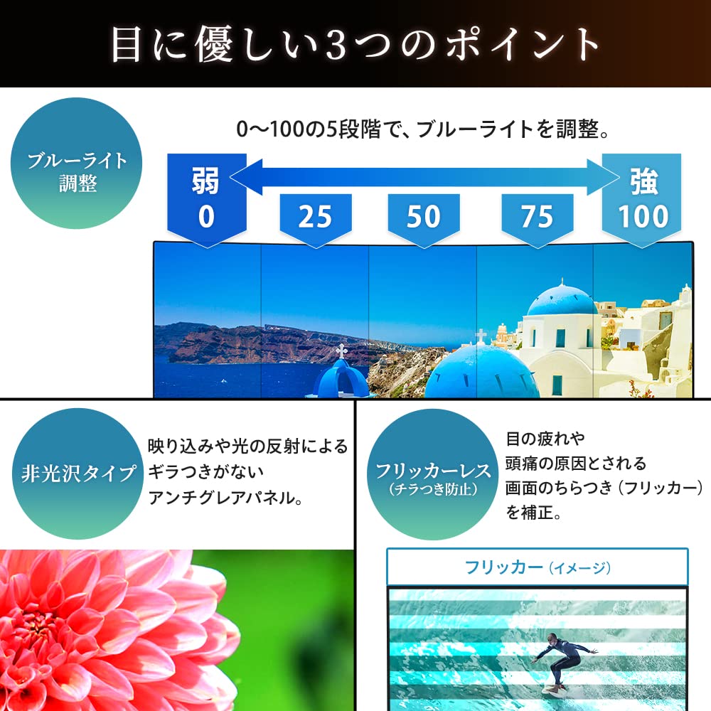 Amazon.co.jp: アイリスオーヤマ モニター 34インチ 曲面 HDMIx2 DPx1