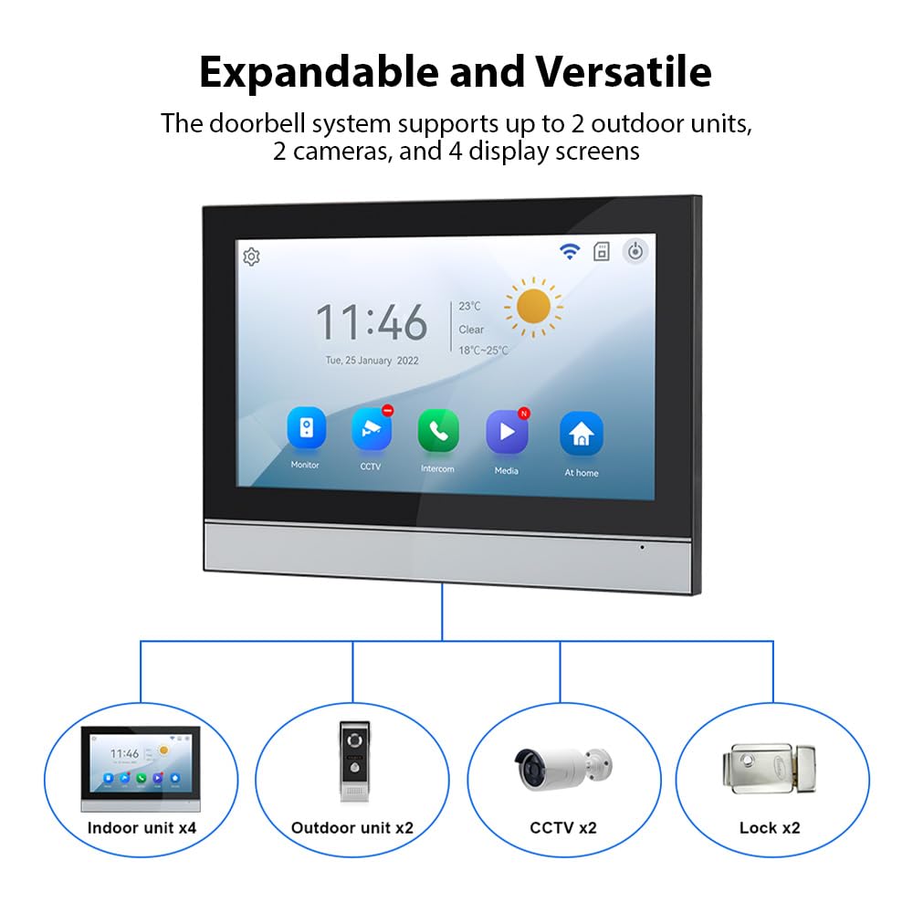 Bezprzewodowa kamera do drzwi 1080p z monitorem TY WiFi, 10 cali, duży ekran dotykowy, wideodomofon, dwukierunkowy domofon, elektroniczna funkcja ramki, 8 języków