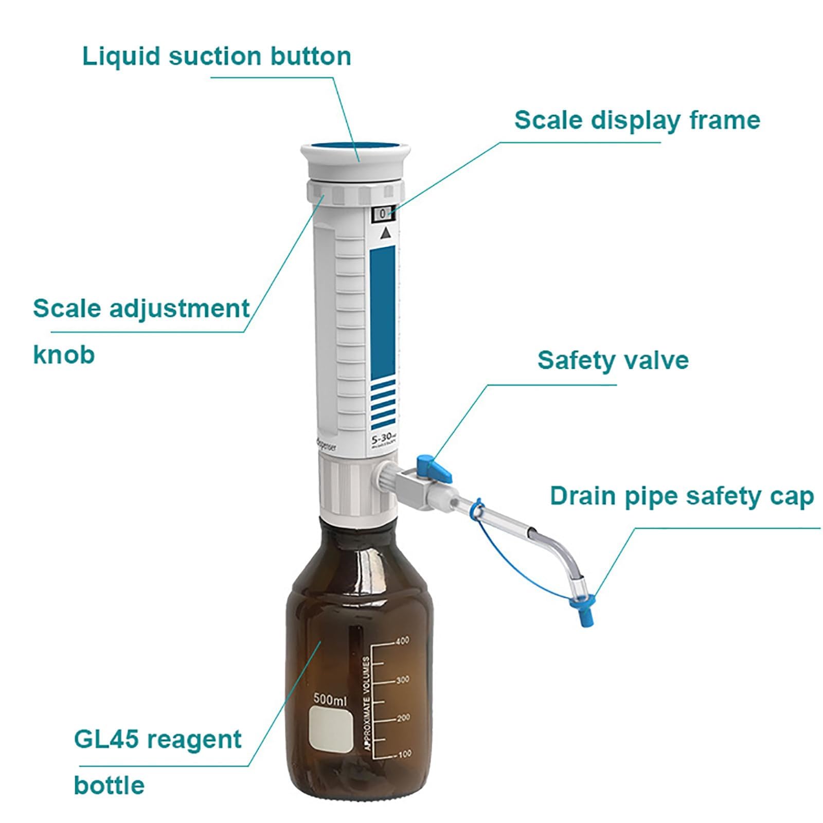 Laborflaschenspender, digitaler Topspender mit Reagenzflasche & Adaptern, Doppelventil, einstellbare Dosierung, Skalenanzeige für Laborforschung, 0,4-60 ml