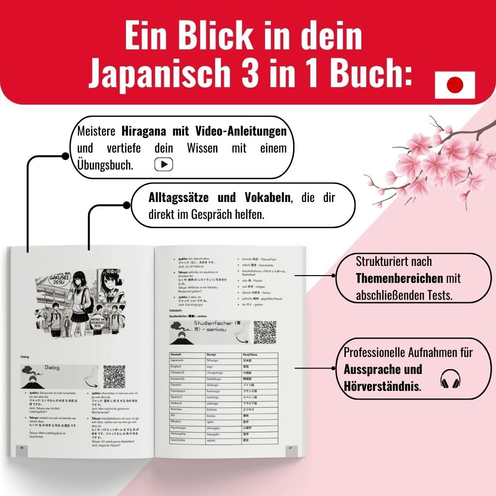 Japanisch Lernen 3-in-1 Komplettkurs: Lerne anfängerfreundlich Japanisch Schreiben, Lesen & Sprechen mit über 1000+ Vokabeln und Alltagssätzen | Inkl. ... für fließende Hiragana-Handschrift