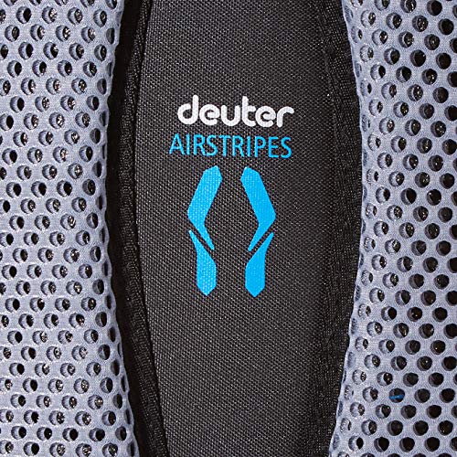 Mochila Race 2018 Azul, Deuter