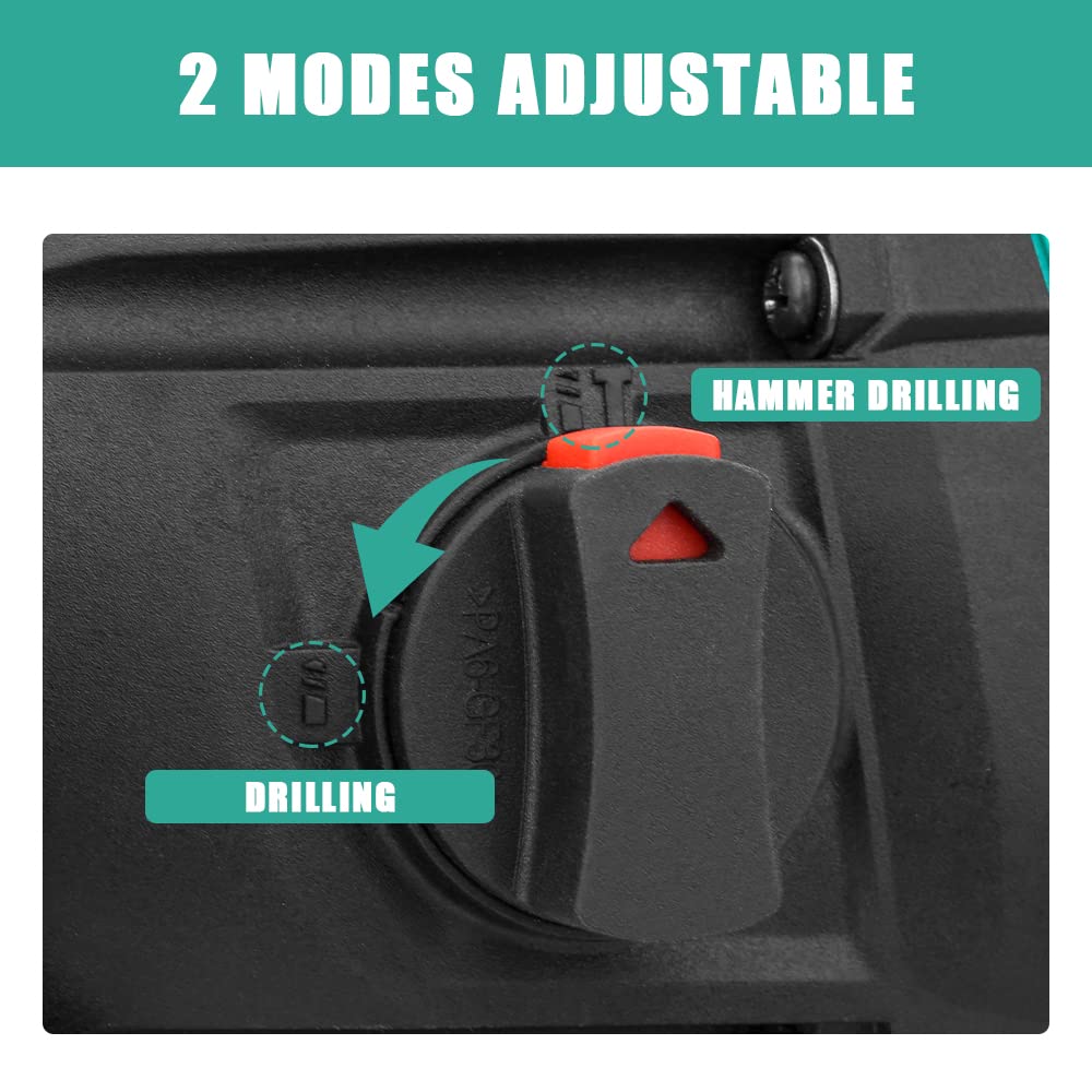 STANEW Taladro Percutor a Bateria, Martillo Percutor Bateria con Portabrocas SDS-Plus, Motor Sin Escobillas, 4500 BPM, 1000 RPM, 6 Brocas, Energía de Impacto 2J, 2 * 20 V 4,0 Ah Batería