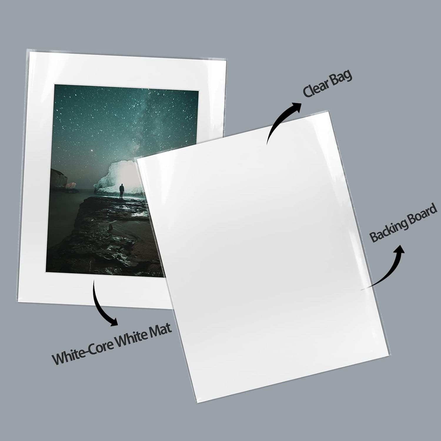 Golden State Art, White Pre-Cut 11x14 Picture Mat for 8.5x11 Photo, with Acid Free White Core Matte Sets. Includes 10 Bevel Cut Mattes, Backing Backers Board & Clear Bags (Complete Set, 10-Pack)