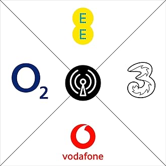 UK Multi-Network Data-Only eSIM | 12-Month Validity | Auto-Connects to Strongest Network: EE, Three, O2, or Vodafone | Compatible with eSIM Devices (2 GB - 12 Months)
