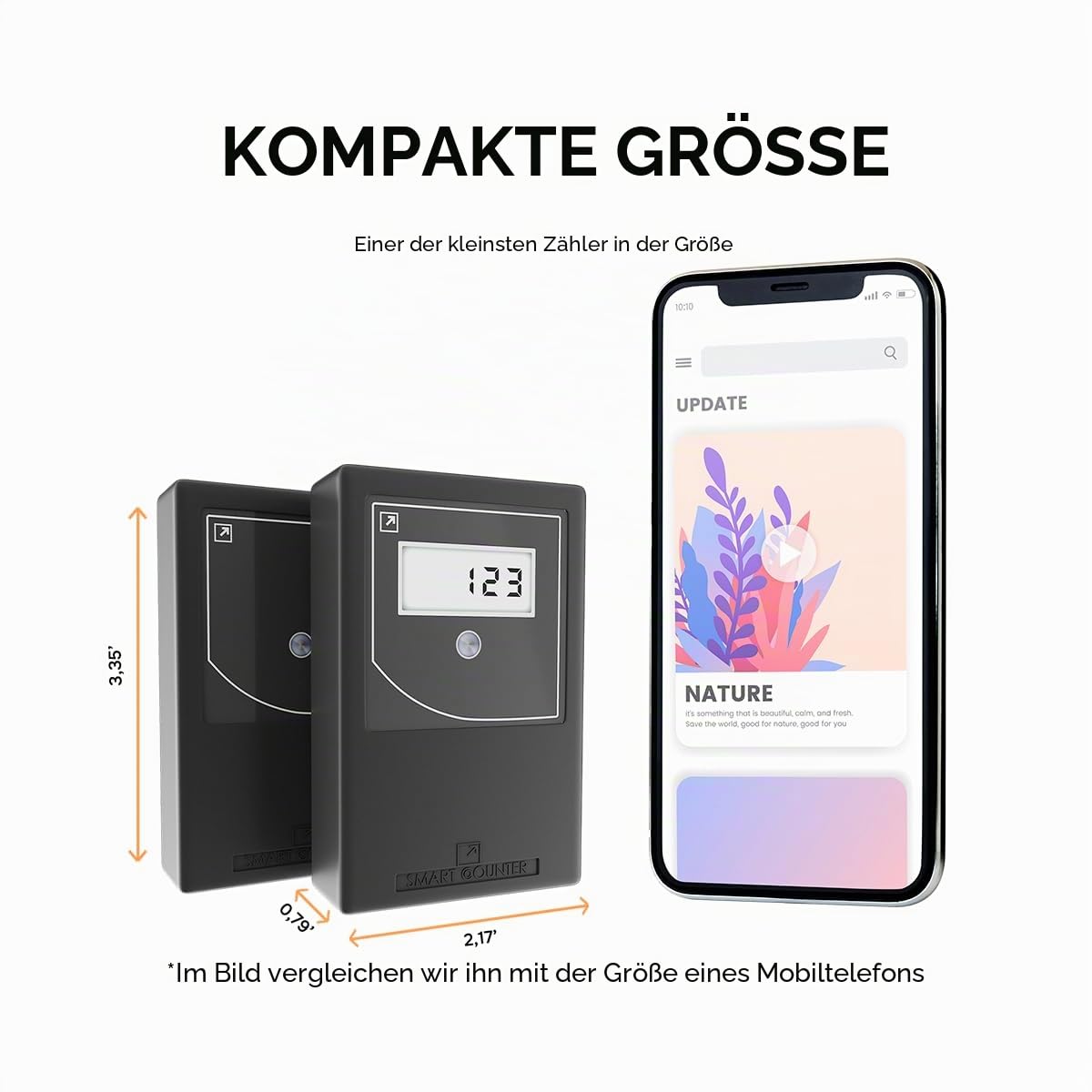 Besucherzähler Einzelhandel – Smart Personenzähler mit Tages- & Stundenstatistik, Datenspeicher, Kabellos & Batteriebetrieben, Einfach zu Installieren, Kundenzähler für Türen