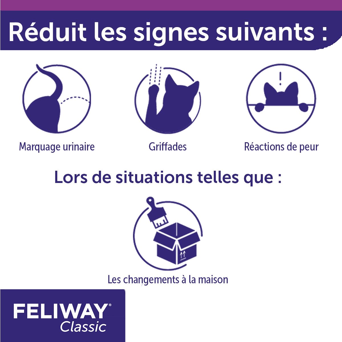 Feliway C23860C Clásico Difusor para Gato Calmante, 3 Unidades