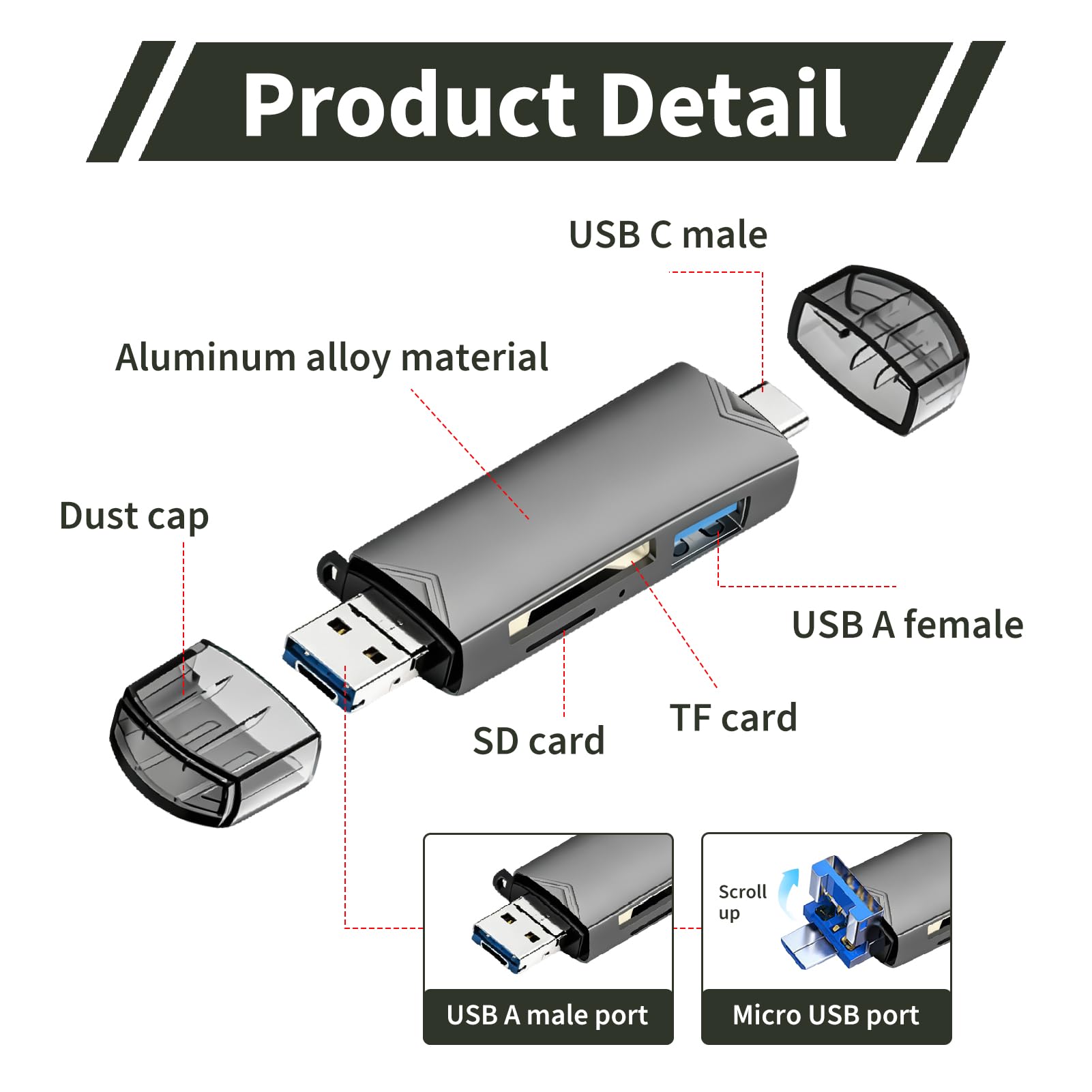 SD Kartenleser USB C, USB C SD Card Reader, 3 in 1 Micro USB, Kartenlesegerät mit SD Micro SD TF und USB Anschluss, USB 3.0 Adapter für Laptop Handy kompatibel mit iPhone 16 15 iPad Android