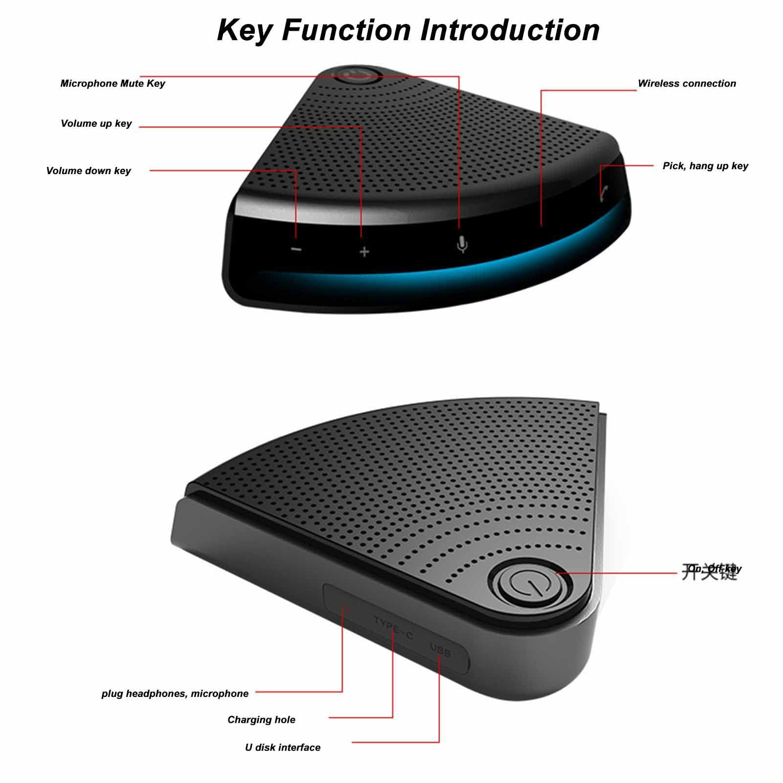 Asixxsix Microfono per Conferenza, Microfono Omnidirezionale con Riduzieone del Rmore con Doppia modalithà Cablata, Usb per Conferenza per Riunioni Online, Registrazione, Chat