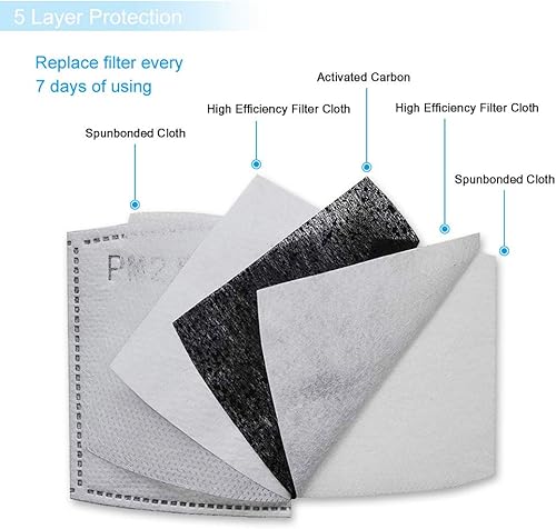 Miniatura 3 de Máscara antipolvo, mascarilla bucal de algodón PM2.5 lavable y reutilizable, Protección contra el germen de la gripe, Máscara de respirador para la