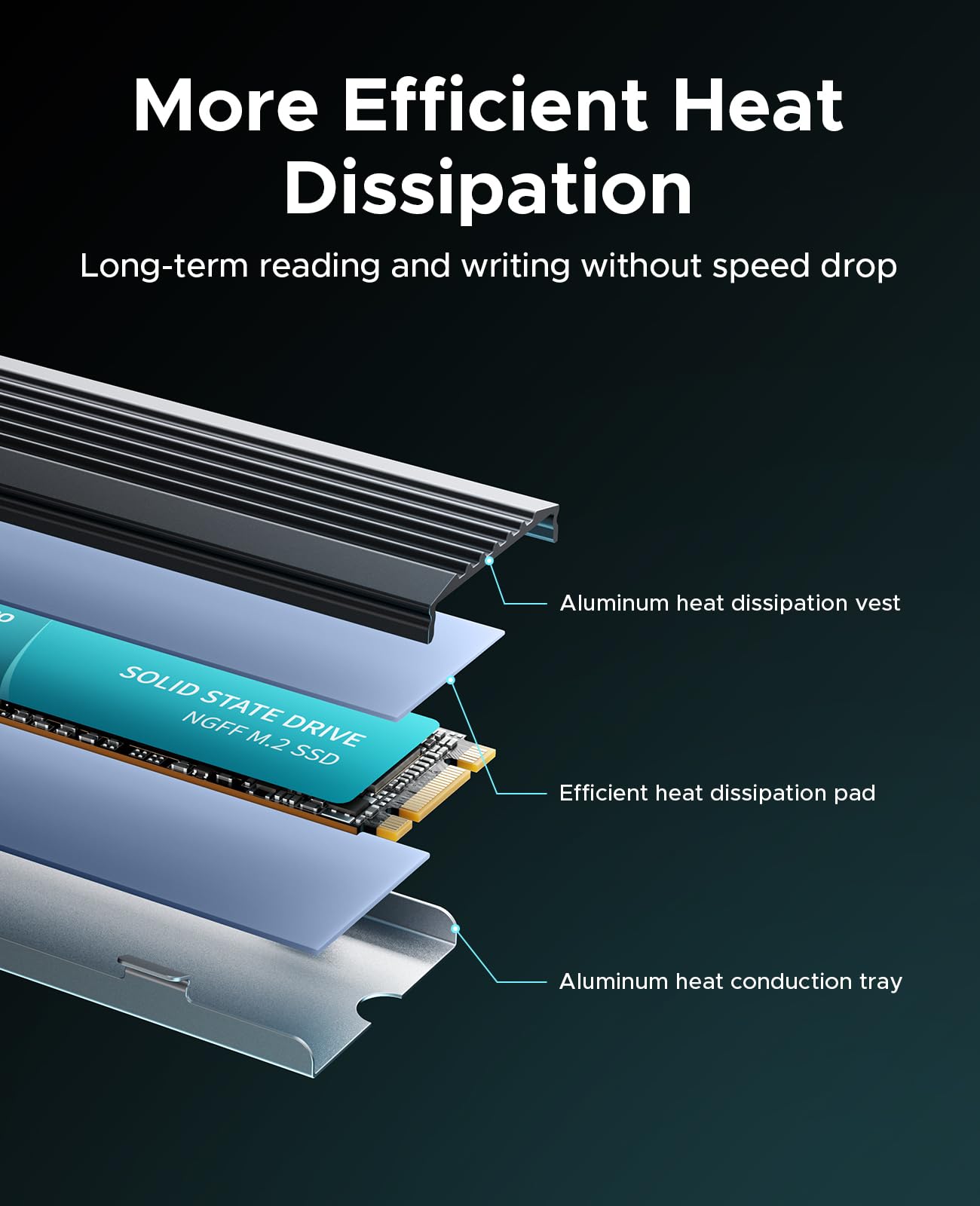 PHIXERO SSD
