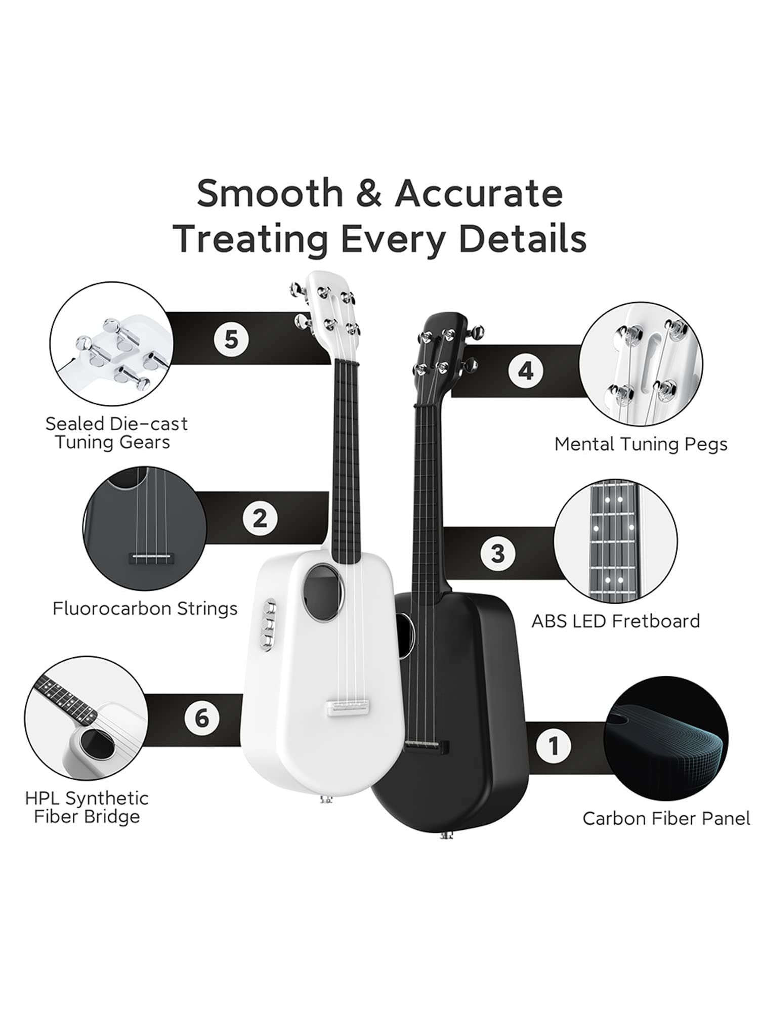 Ukelele de fibra de carbono, ukelele de viaje inteligente de 23 pulgadas con USB, efectos y luz LED, perfecto para principiantes, conciertos y entusiastas de la música
