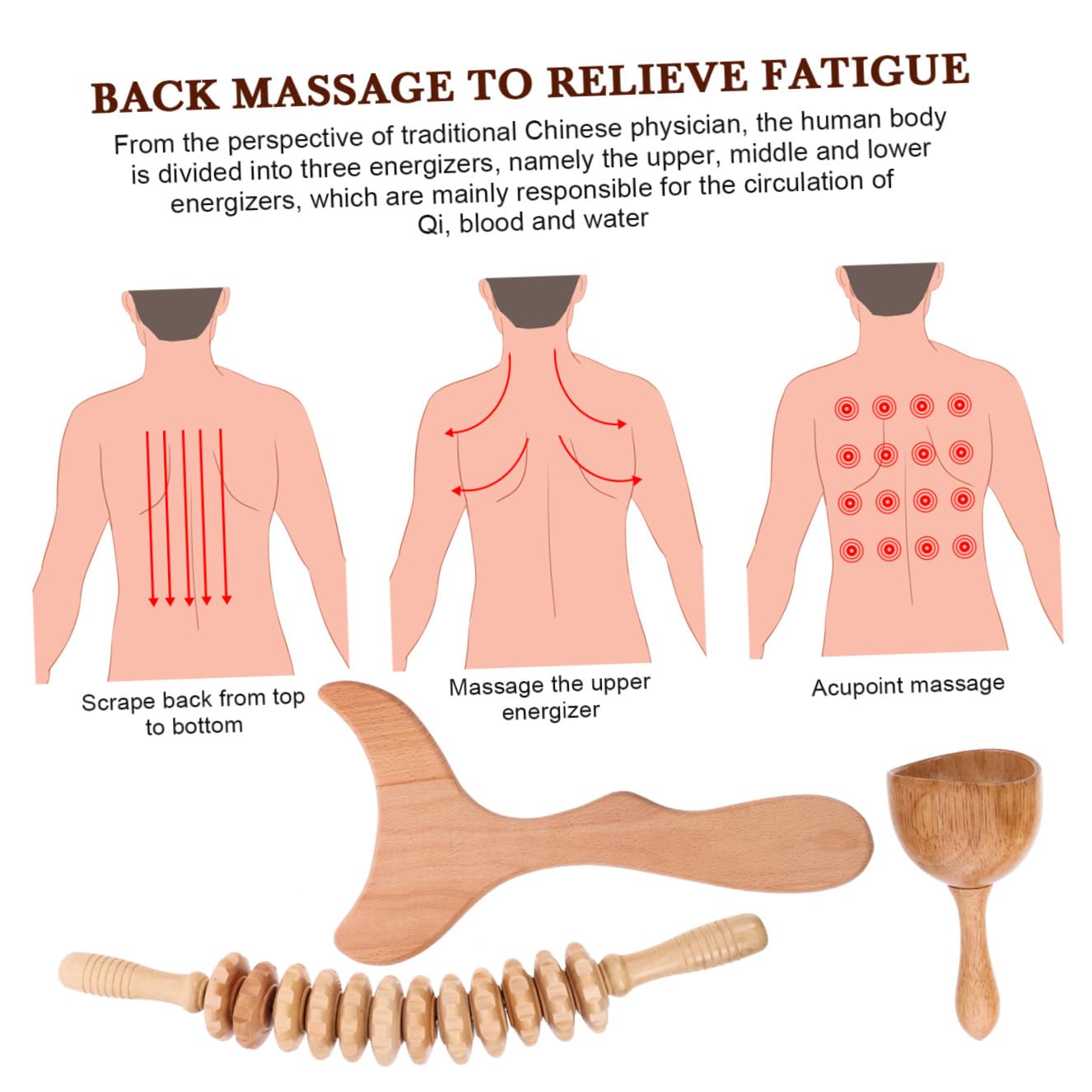 Angoily Masajeador Manual de Madera para Cuerpo y Cuello, Rodillos Ligeros Diseño Especial para Relajar Músculos y Fácil Transporte